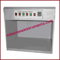 Milestone Equipments
