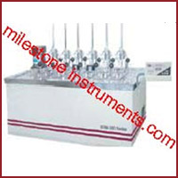 Milestone Equipments