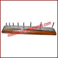 Milestone Equipments