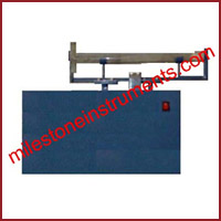 Milestone Equipments